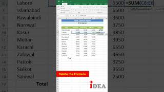 Auto Sum in Excel  Excel Tips and Tricks  Excel Hacks exceltips [upl. by Aleksandr]