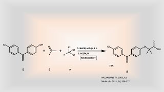 About the Information fenoget 67mg [upl. by Nylsirhc]