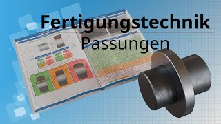 Passungen einfach erklärt Spielpassung  Übergangspassung  Übermaßpassung  Berechnung [upl. by Hillhouse]