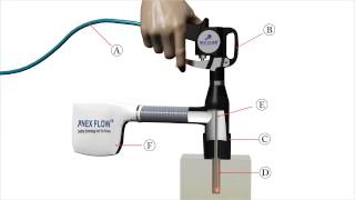 Nex Flow™ XStream Blind Hole Cleaning System [upl. by Eilraep]