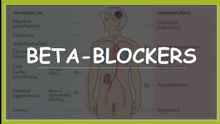 Beta blockers mechanism of action indications selectivity and side effects [upl. by Eugilegna]