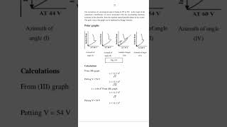 Davidson and germer experiment Bsc 2nd year [upl. by Ecinuahs]