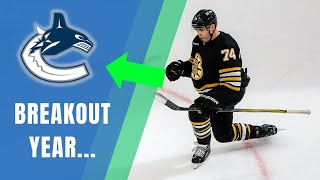 The Canucks newest additions are READY TO PROVE [upl. by Cleo]