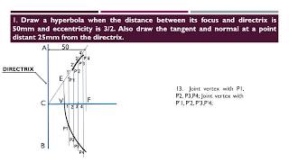 Hyperbola  Directrix Focus method [upl. by Frye851]