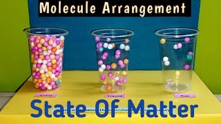 Molecule Arrangement Modelstate of matterSolid Liquid Gas School project for exhibitionKansal [upl. by Arrak]