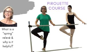 Pirouette Course Spring Relevé Exercise 5 [upl. by Stavros]