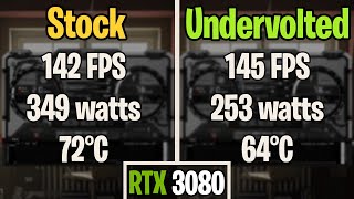 TUTO UndervoltOverclock Nvidia RTX 3080 [upl. by Chapnick]