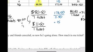 Proportional Relationships Tables Practice Quiz Answers [upl. by Lednyk]