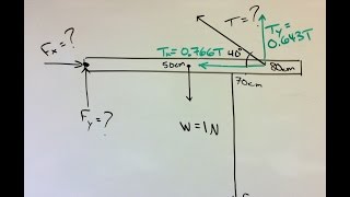 Static Equilibrium Problem with Angled Torque [upl. by Gonta]