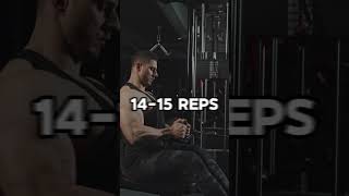 Creatine in Muscle Building amp Strength Building shorts fitnessflame [upl. by Kire]