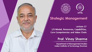 Lecture 27 IO Model Resources Capabilities Core Competencies and Value Chain [upl. by Stannwood]