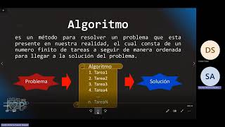 Resolución de Problemas de Algoritmos en Pseudocódigo y Diagramas de Flujo GA3 220501093AA1EV02 [upl. by Coppola]