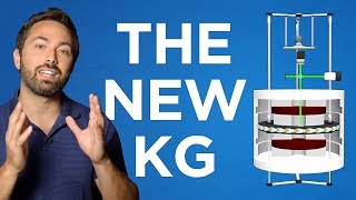 How Were Redefining the kg [upl. by Atsylac]