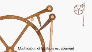 Modification of Galileos Escapement [upl. by Henleigh]