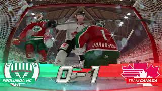 🏒 Frolunda vs Canada 🏒  🏆 Spengler Cup 12262023 🎮 Spengler Cup 22 [upl. by Iralam]