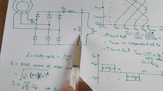 Static rotor resistance control of slip ring induction motor [upl. by Gehman435]