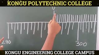 Spectrometer  Physics Practical experiments Kongu Polytechnic College Perundurai [upl. by Lonnard]