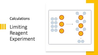 Limiting reactant calculations [upl. by Eirret521]