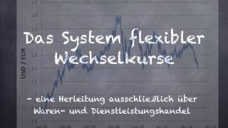 Wie funktioniert das System der freien Wechselkurse [upl. by Zennie474]