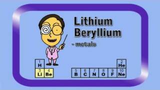 Periodic Table song by Peter Weatherallwmv [upl. by Eedia]