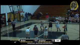 Girls Basketball Mullen vs Arapahoe [upl. by Boyt573]