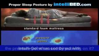 Sleep Alignment and Posture by IntelliBed [upl. by Edmund823]