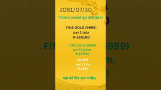 Gold price in nepal gold goldarate goldprice  sunko vau sunkovau  aaja sunko vau goldnepal [upl. by Onileba]