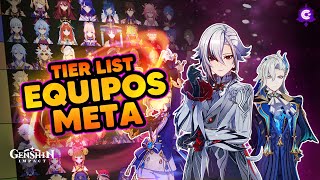 ✅TOP 10 MEJORES TEAMS  TIER LIST de EQUIPOS META preNATLAN GenshinImpact [upl. by Elroy]