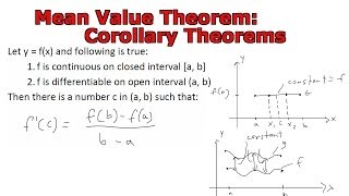 Mean Value Theorem Corollary Theorems [upl. by Eneli]