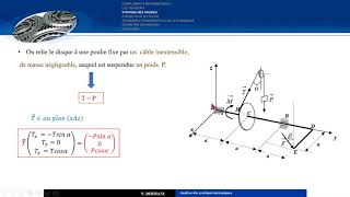 Exercice corrigé 3 de statique du solide 2 liaisons pivot glissant [upl. by Ahsiuq]