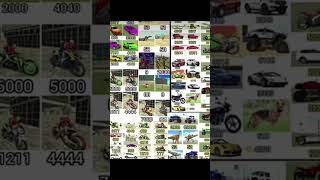 ADNAN PRO GAMING INDIAN BIKE DRIVING 3D [upl. by Yrtnej]