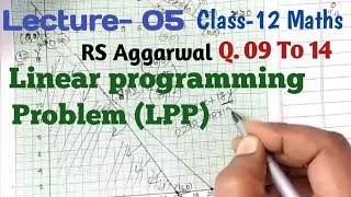 LPP Class 12 Maths Second Exercise of RS Aggarwal [upl. by Quincey108]