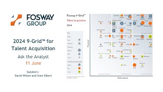 9Grid™ for Talent Acquisition 2024 Ask the Analyst [upl. by Ynoep]