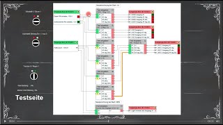 Wie verhält sich der Gira HomeServer bei einem Neustart [upl. by Eicul716]