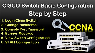 Cisco Switch basic Configuration  Cisco Switch Configuration Step by Step  CCNA level for beginner [upl. by Illil]