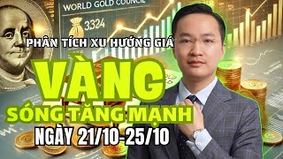 PHÂN TÍCH XU HƯỚNG GIÁ VÀNG  20102510   Xu Hướng Tăng Vẫn Mạnh Mẽ [upl. by Attalanta571]