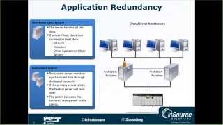 Wonderware Application Server Redundancy Concepts [upl. by Grussing542]