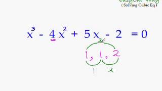 Cubic Eqn Trick Faster Way to Solve Cubic Equation [upl. by Odnalro]