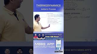 Isobaric Process  Thermodynamics physics neet thermodynamics [upl. by Namajneb676]