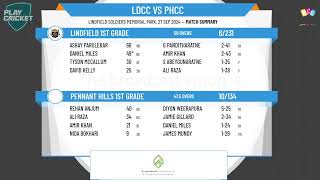 Lindfield 1st Grade v Pennant Hills 1st Grade [upl. by Shelden]