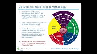 EvidenceBased Practice Improving Practice Improving Outcomes Part One [upl. by Negaem]