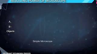 Animation to understand RESOLVING POWER of microscope [upl. by Muire]