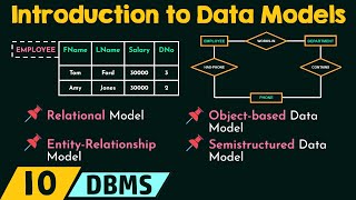 Introduction to Data Models [upl. by Anomis]