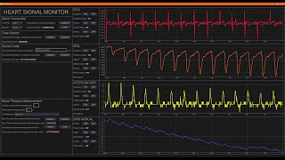 Open Cardiography Singal Measuring Device  Demo Video 1 [upl. by Zolner187]