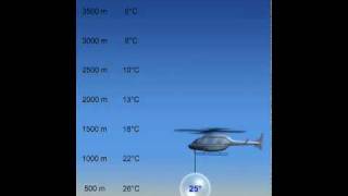 04c  Conditionally Unstable Atmospheremov [upl. by Ondrea58]