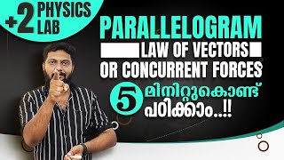 Plus Two  Physics  Practical Lab  Parallelogram Law of Vectors or Concurrent Forces [upl. by Ysiad]