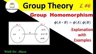 Group Homomorphism  Homomorphism  Homomorphism example  Group theory  Lecture 6 [upl. by Ru]