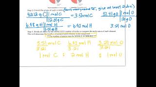 Empirical Formulas [upl. by Savill]