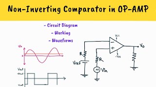 NonInverting Comparator in OPAMP  Hindi  Comparators in OpAmp [upl. by Arluene]