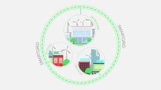 Un microgrid  comment ça marche [upl. by Audrie]